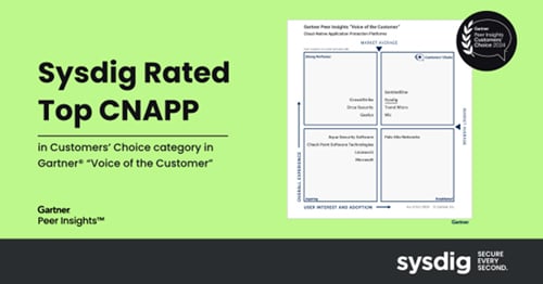 Archivement_Graphic_Sysdig-Gartner-CNAPP Archivement_Graphic_Sysdig-Gartner-CNAPP