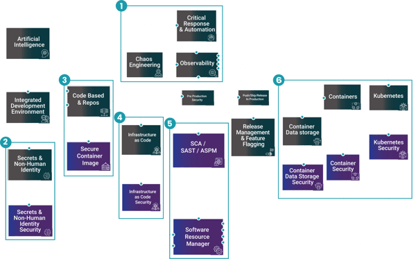Diagram ONLY_PNG Diagram ONLY_PNG
