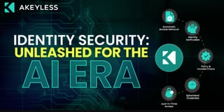 Event-Page_Akeyless-Series-March2026 Event-Page_Akeyless-Series-March2026