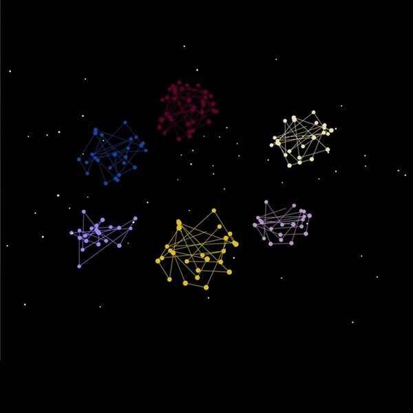 HUMAN Decision Precision