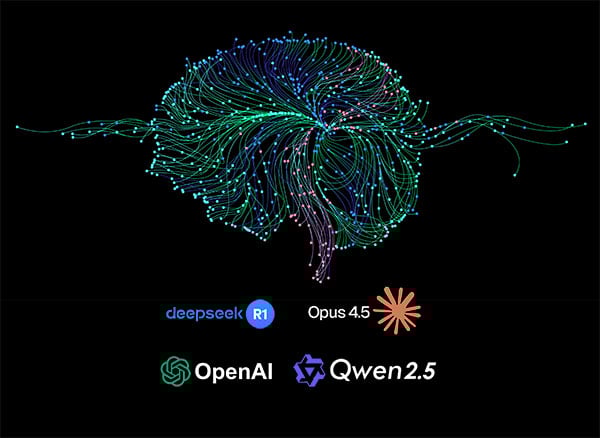 LLM_Collaboration_forweb