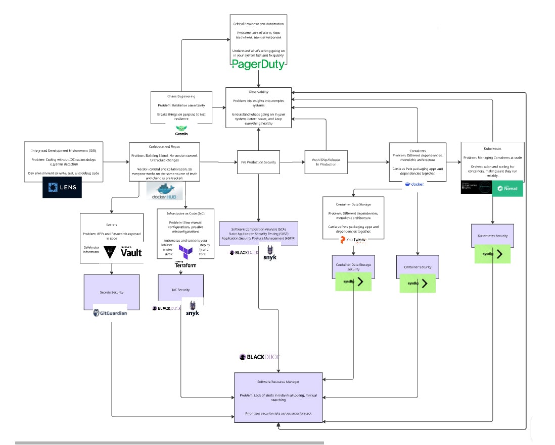 MIRO_ScreeShot_KM_sample