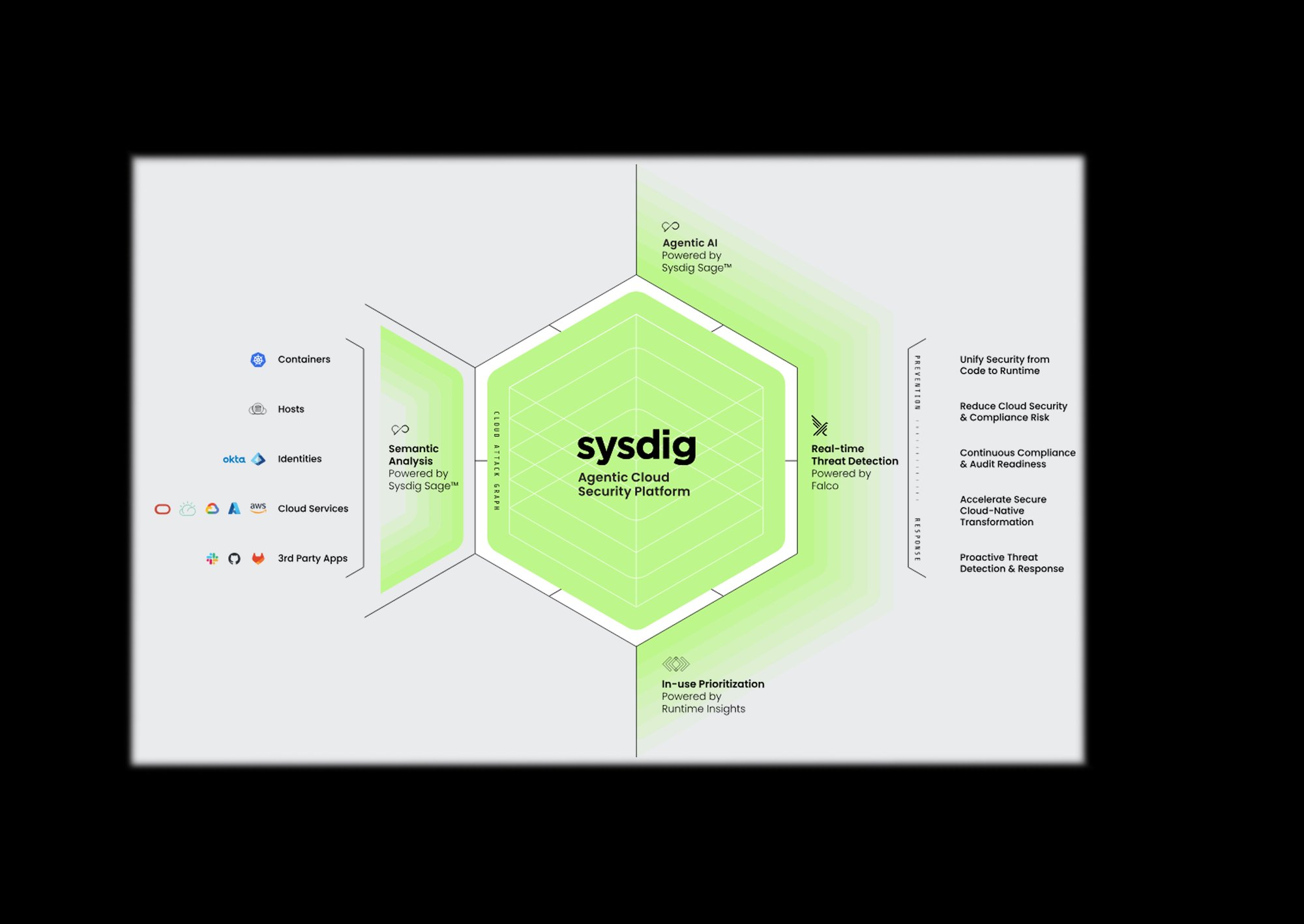 Sysdig-Nuaware-banner_v2