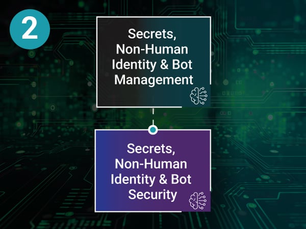 Topics-1-6-Images_Image-2_noboarders_Feb2026