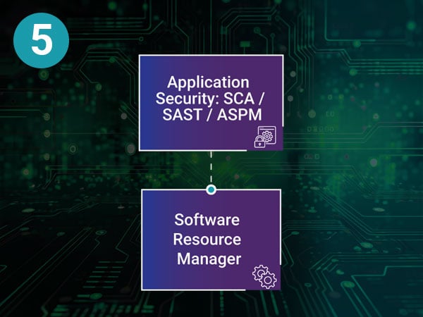 Topics-1-6-Images_Image-5_noboarders