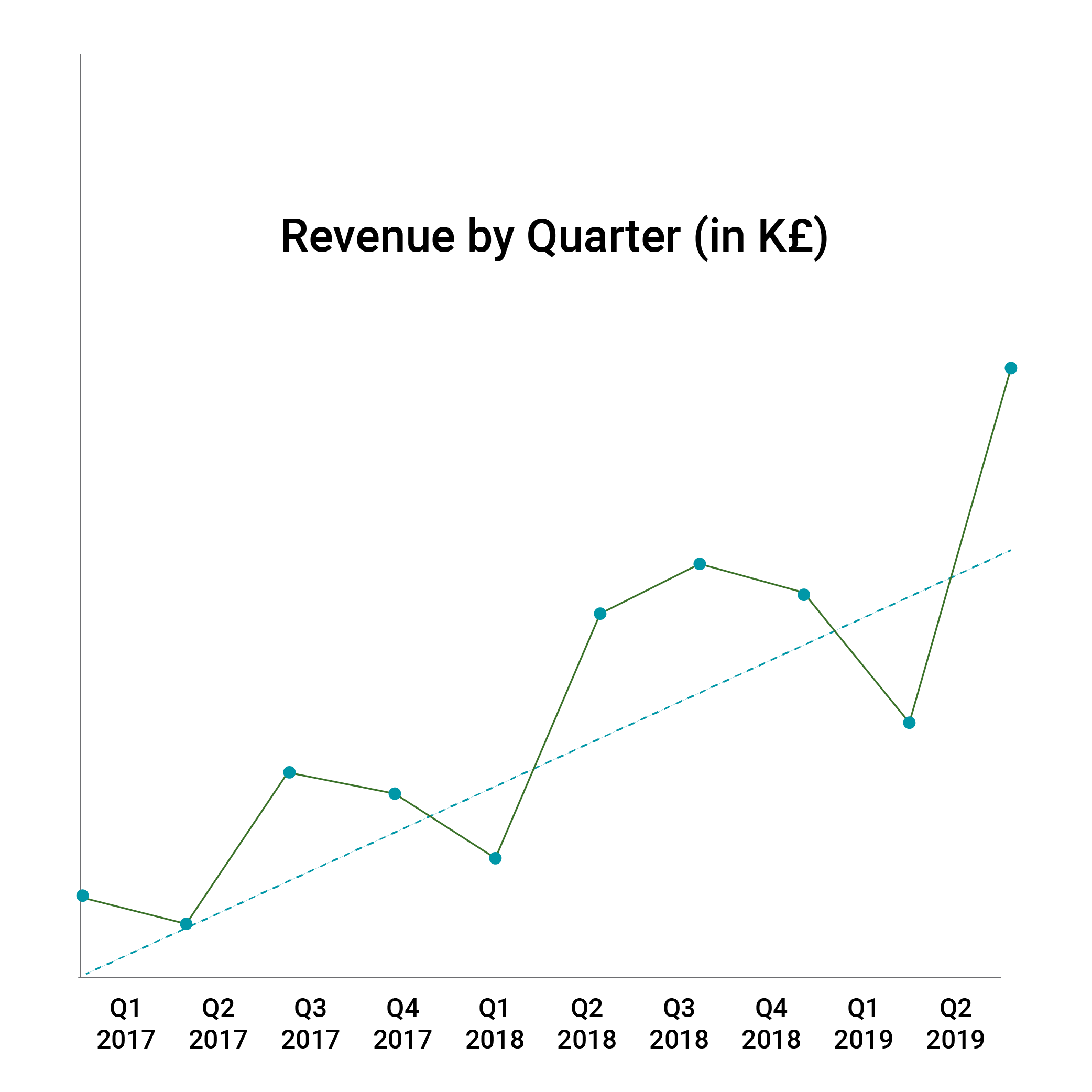 Twistlock-Case Study-Graphucs-02