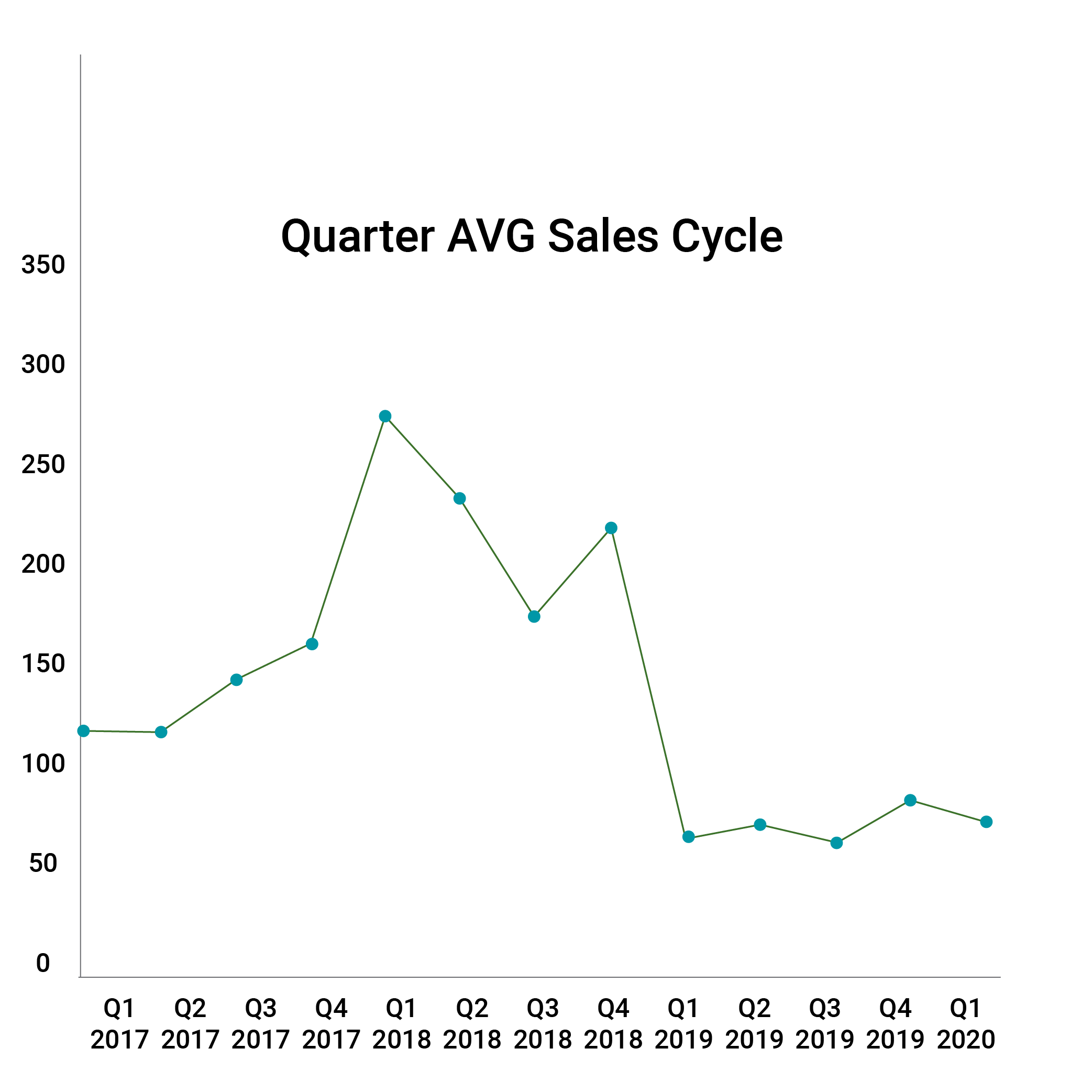 Twistlock-Case Study-Graphucs-03