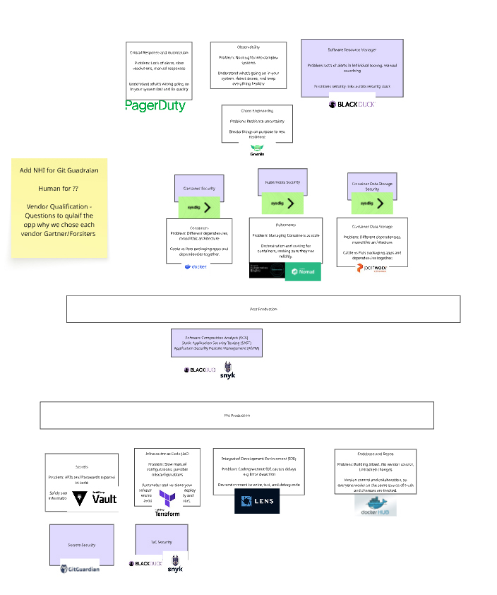 MIRO_ScreeShot_KM-part2_sample MIRO_ScreeShot_KM-part2_sample