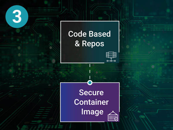 Topics-1-6-Images_Image-3_noboarders