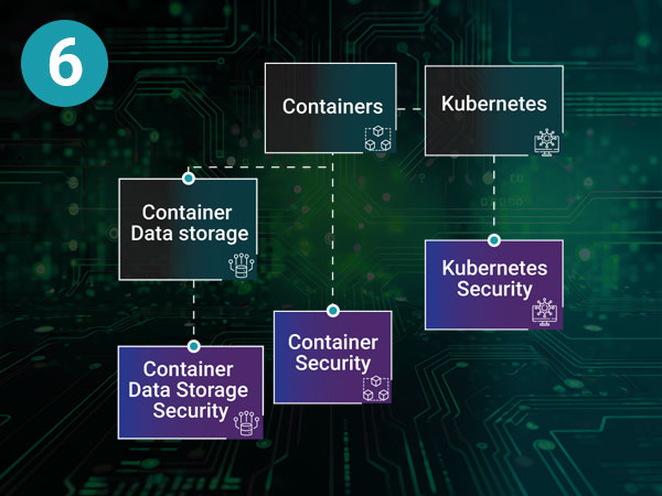 Topics-1-6-Images_Image-6_noboarders Topics-1-6-Images_Image-6_noboarders